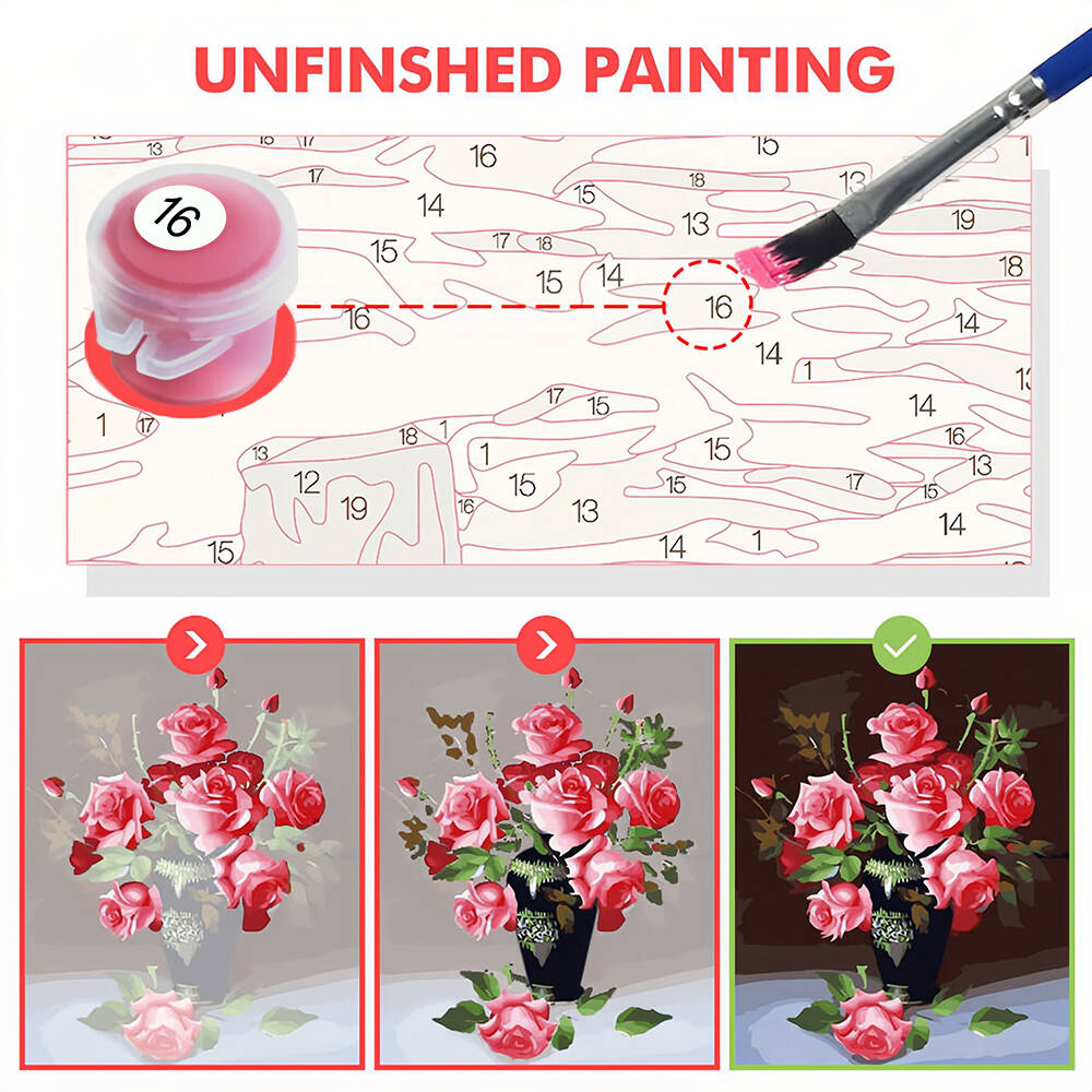 Disney Malen nach Zahlen Tinke – Art Craft Number Bewertung und Preis