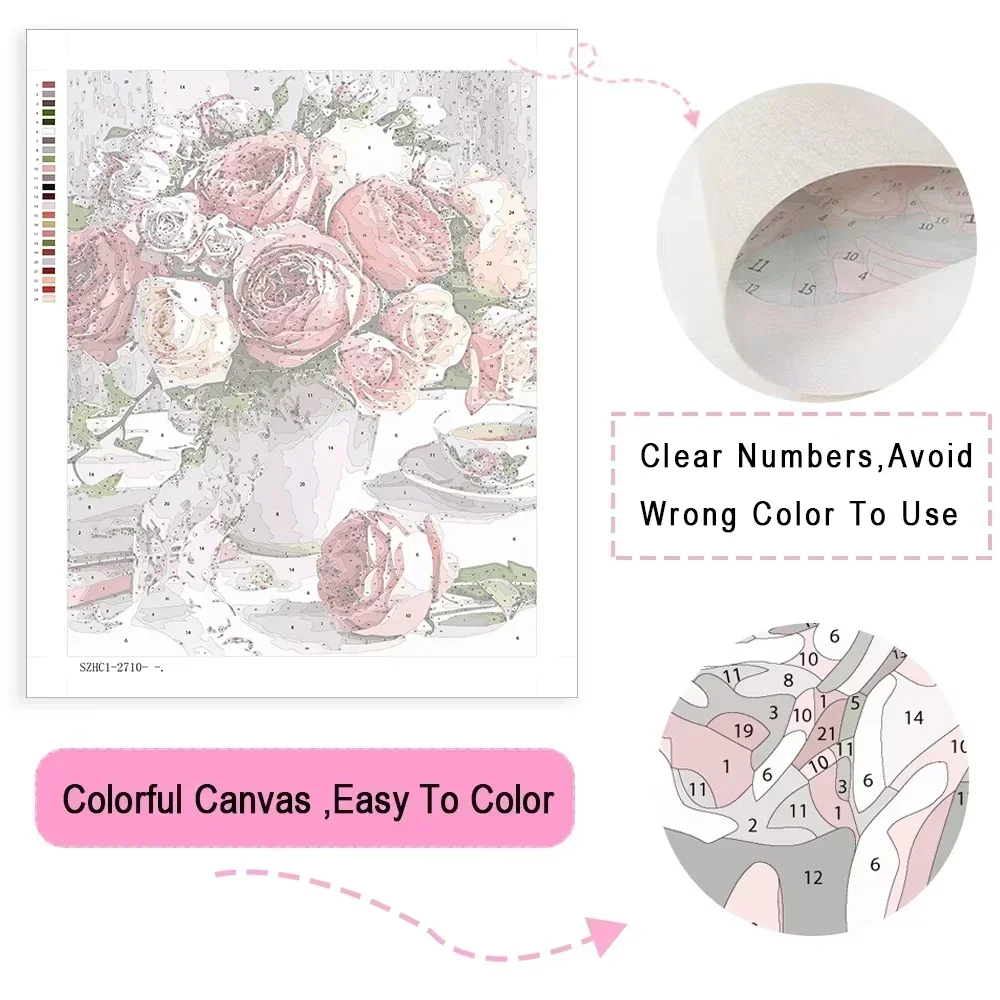 Malen nach Zahlen: Moderne jap – Art Craft Number Bewertung und Preis
