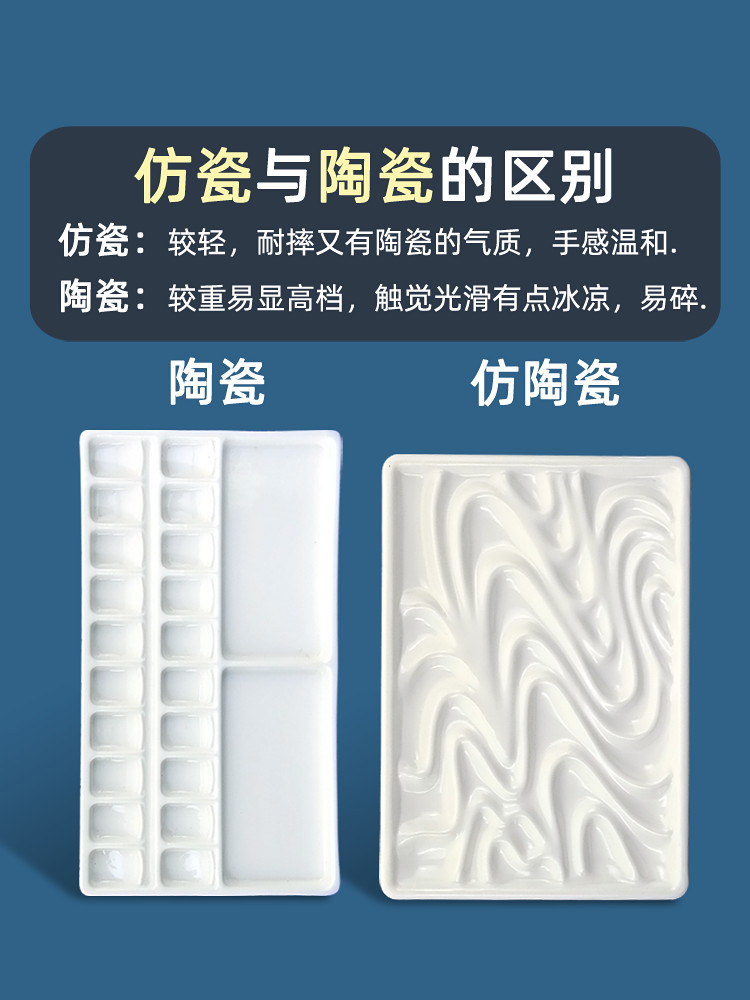 Imitation Porzellan Aquarell P – Chinese Art Craft Bewertung und Preis